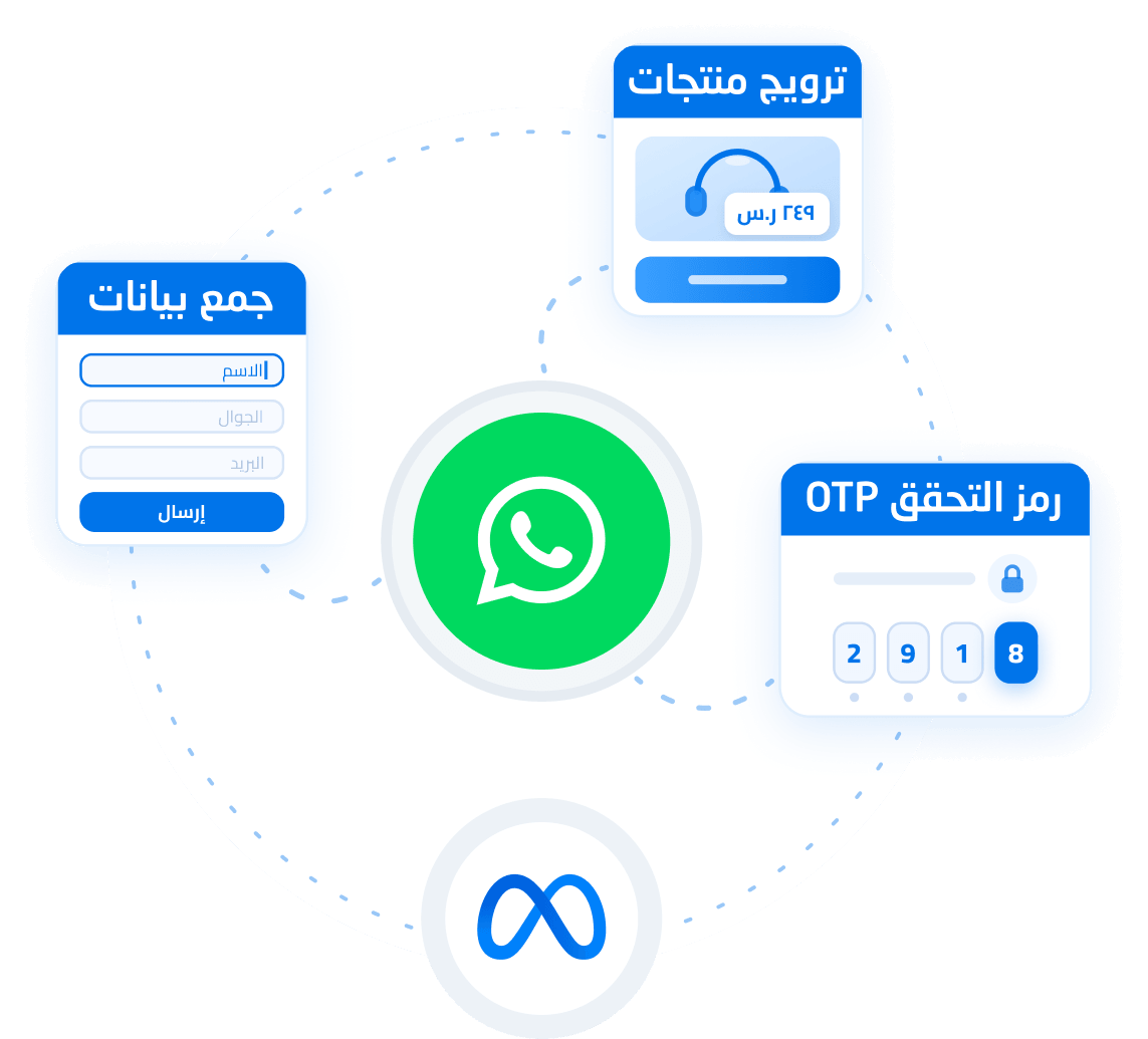 Chat Campaigns