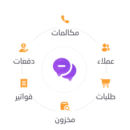 You reply to the customer from the platform, and confirm the order in another CRM?