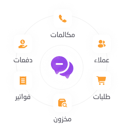 You reply to the customer from the platform, and confirm the order in another CRM?