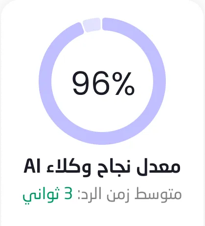 Inbox